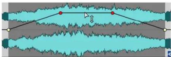 STEINBERG WaveLab Elements 12 - POSSIBILITÉS - 3