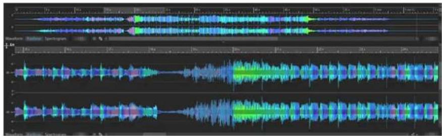 STEINBERG WaveLab Elements 12 - Affichage Arc-en-ciel - 1