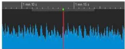 1 min 10 s 1 min 15 s