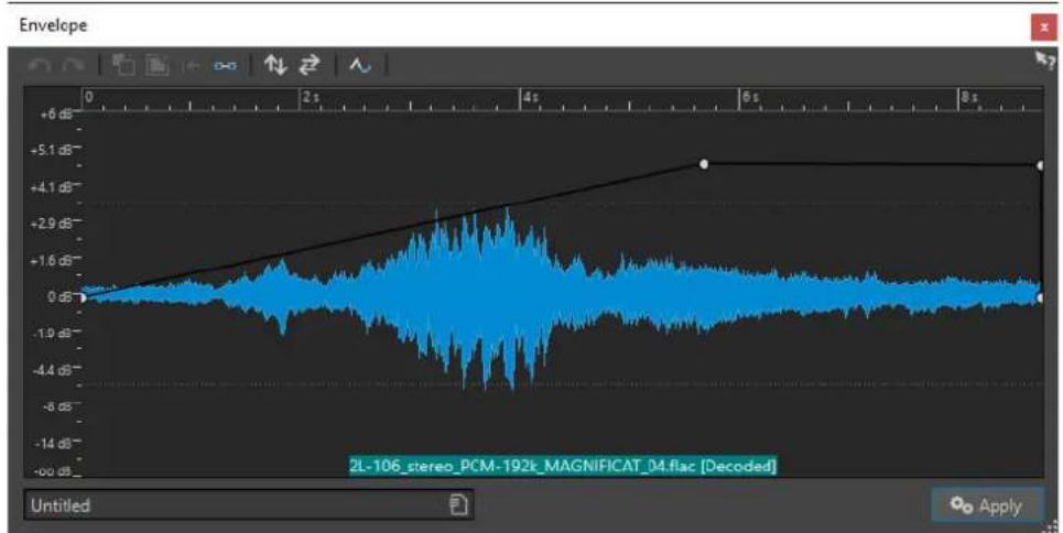 STEINBERG WaveLab Elements 12 - Boîte de dialogue Enveloppe - 1