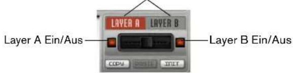 STEINBERG Padshop 1 - Der Layer-Bereich - 1