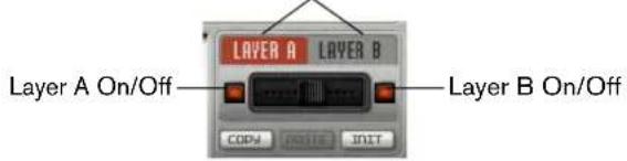 STEINBERG Padshop 1 - The Layer Section - 1