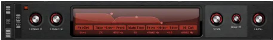 REV 0.00 LONSO D LONSO G PreDel Time - Low - Freq Main Time Freq - High - Time Hi Cut 0 Hz 25 400 Hz 50 400 Hz +50 600 Hz SIZE WIDTH LEVEL