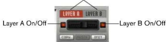 STEINBERG Padshop 1 - La sezione Layer - 1