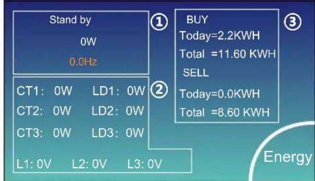 Deye SUN-40K-SG01HP3-EU-BM4 - Grid - 1
