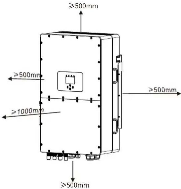 Deye SUN-40K-SG01HP3-EU-BM4 - Considérations pour le choix du lieu d'installation : - 1