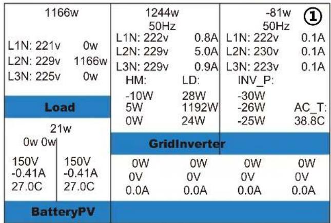 Deye SUN-40K-SG01HP3-EU-BM4 - Ceci est la page de détail du panneau solaire. - 1