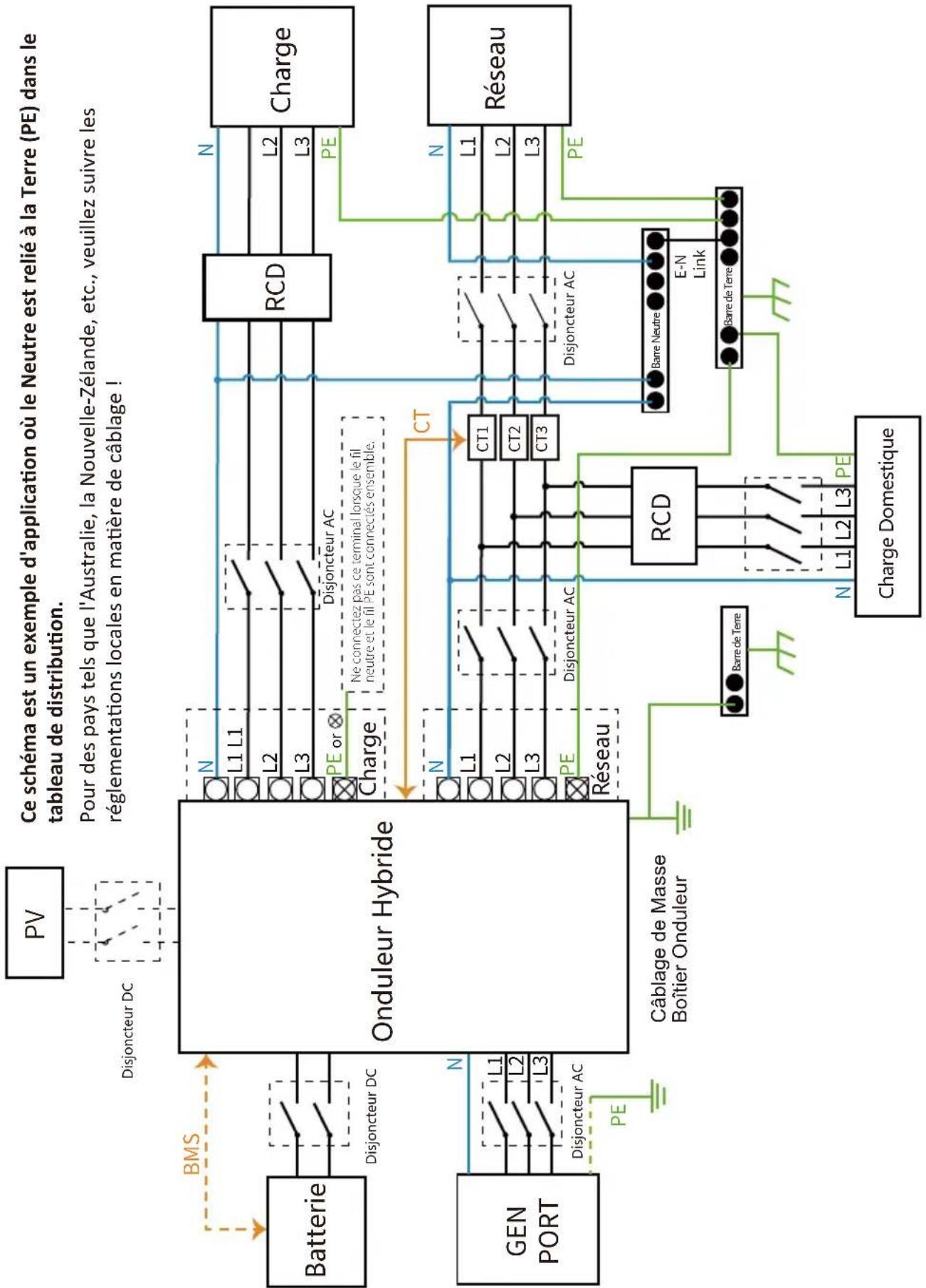 Deye SUN-40K-SG01HP3-EU-BM4 - Connexion du Journal de Données - 1