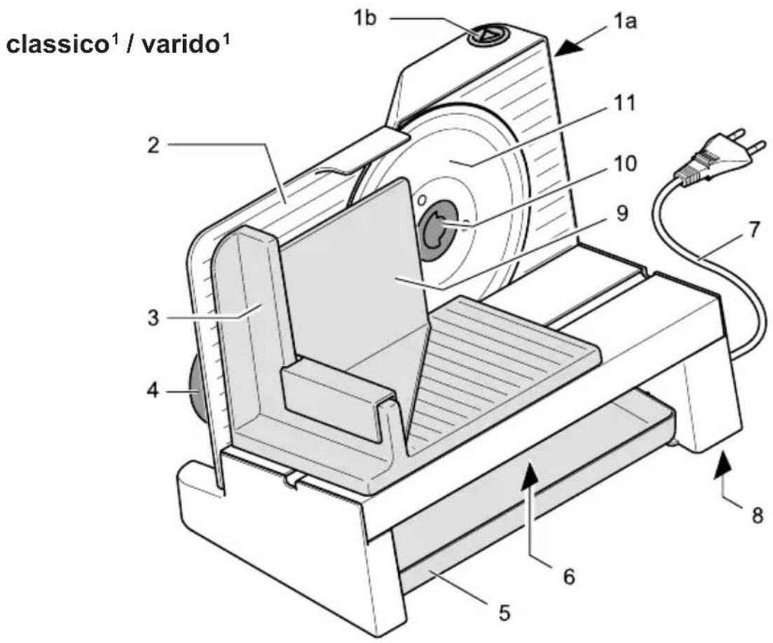 Ritter Libero 3 - classico ^1 varido ^1 sono ^3 sinus ^3 libero ^3 unica ^3 - 1
