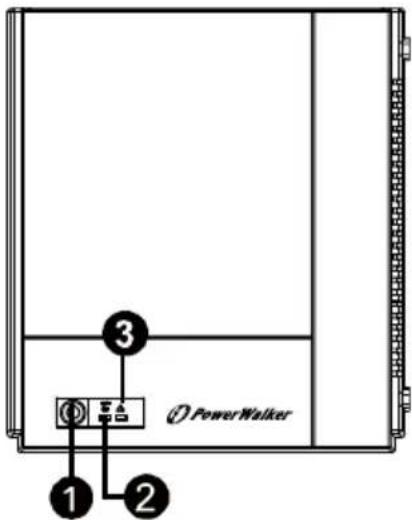 PowerWalker VFD 600 - Pannello anteriore: - 1