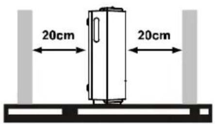 PowerWalker VFD 600 - I:Οροι τοποθέτησης &amp; αποθήκευσης - 1
