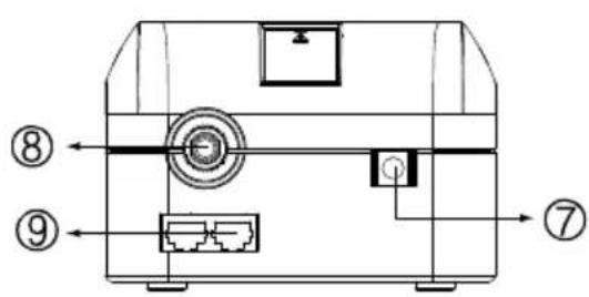 PowerWalker VFD 600 APFC - Panel przedni -- - 2