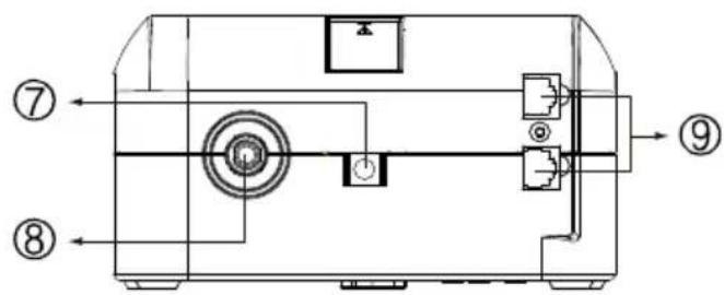 PowerWalker VFD 600 APFC - Parte Lateral: - 1
