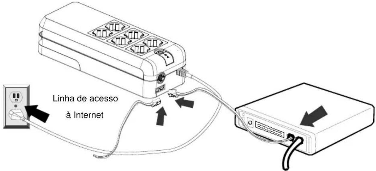 PowerWalker VFD 600 APFC - Ligação de Linha Telefónica/Modem - 1