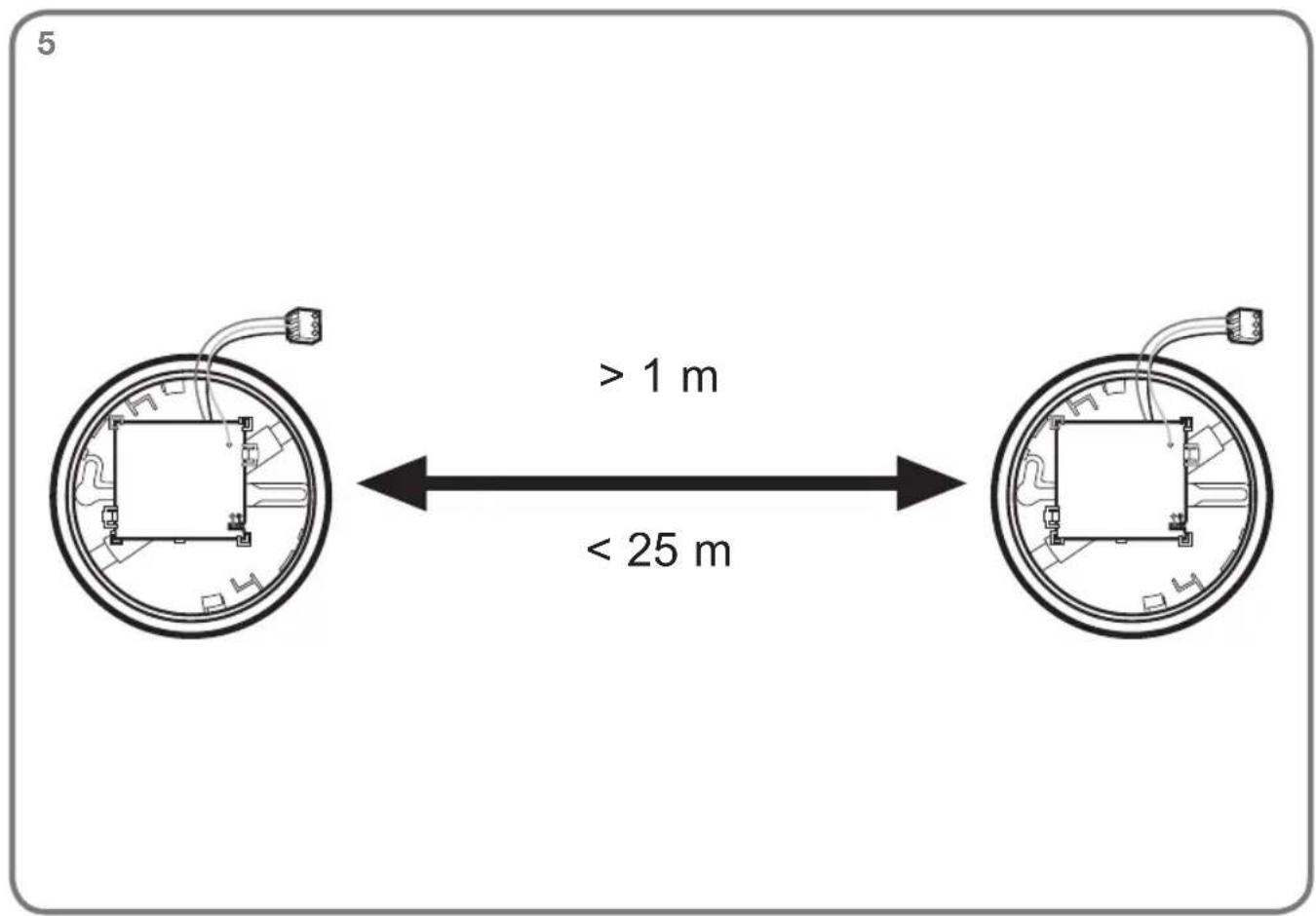 GEV FMF 3545 - 7