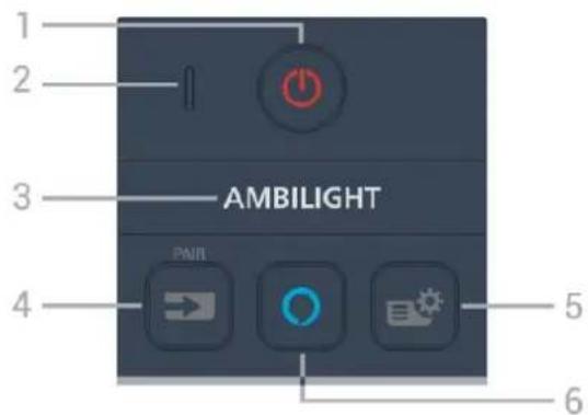 PHILIPS 50PUS8309 - Avertissement - 1