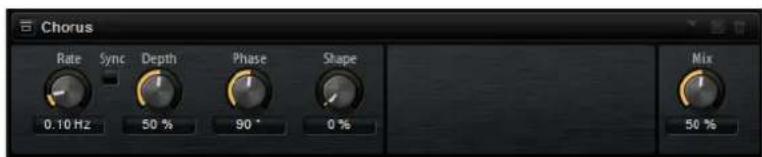 STEINBERG Groove Agent 4 - Chorus - 1