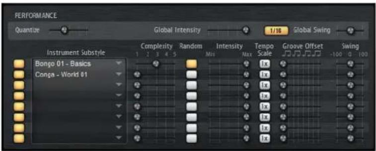 STEINBERG Groove Agent 4 - Performance Section (Style Player) - 1