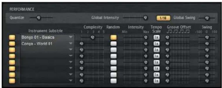 STEINBERG Groove Agent 4 - Section Performance (lecteur de styles) - 1