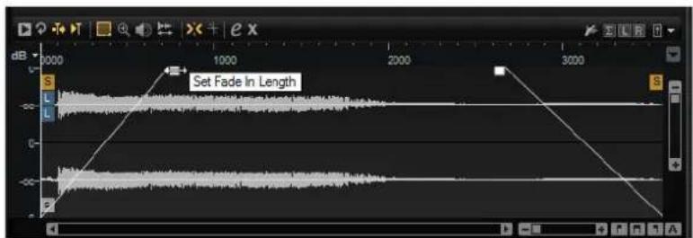 STEINBERG Groove Agent 4 - フエトの作成 - 1