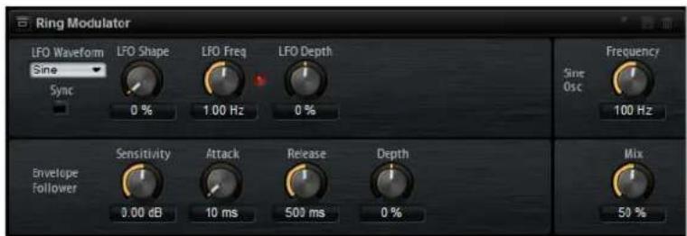 STEINBERG Groove Agent 4 - Ring Modulator - 1