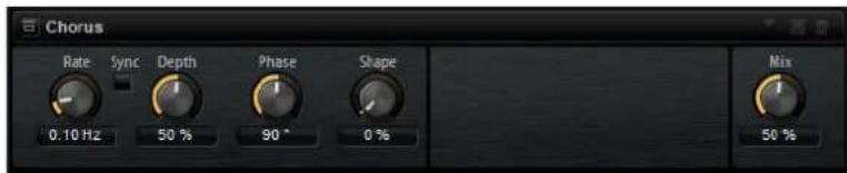 STEINBERG Groove Agent 4 - Chorus - 1