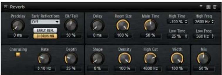 STEINBERG Groove Agent 4 - Chorusing - 1
