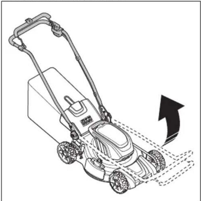 HUSQVARNA LC 251i - Aşezarea produsului în poziția de funcționare - 1
