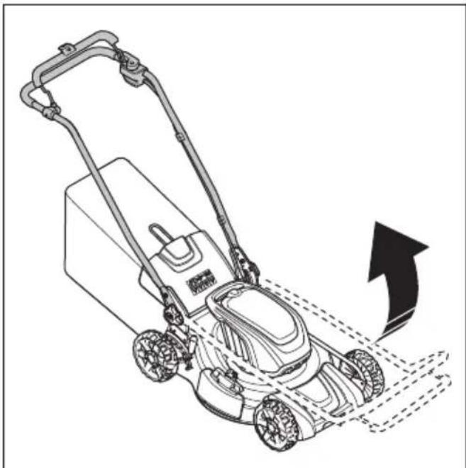 HUSQVARNA LC 251i - Συναρμολόγηση της λαβής - 4