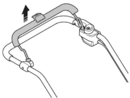 HUSQVARNA LC 251i - Variklio stabdymo rankenos patikra - 1