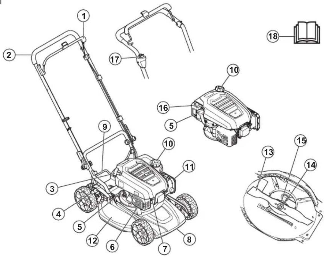 HUSQVARNA LB 244E - 1