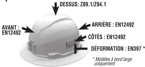 Klein Tools 60113RL - ACCESORIOS Y PIEZAS DE REPUESTO - 1