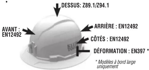 Klein Tools 60262 - ACCESORIOS Y PIEZAS DE REPUESTO - 1