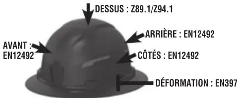 Klein Tools 60345 - ACCESORIOS Y PIEZAS DE REPUESTO - 1