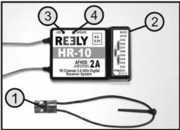 LED UPDATE REELY HR-10 4.0- 6.5V AFHOS 2A 10 Channel 2.4 GHz Digital Receiver System BACCC CH10 CH9 CH8 CH7 CH6 CH5 CH4 CH3 CH2 PPM/CH2 ① ② ③ ④