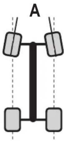 Reely Stagger - e) Configuring the wheel alignment - 2