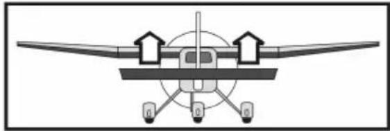 Reely HT-4 - Important! - 3
