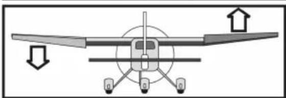 Reely HT-4 - Important! - 7