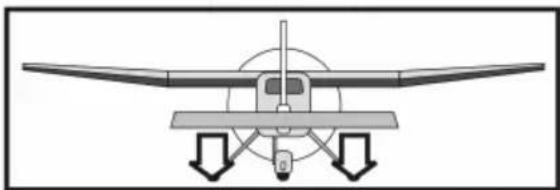 Reely HT-4 - Important! - 5