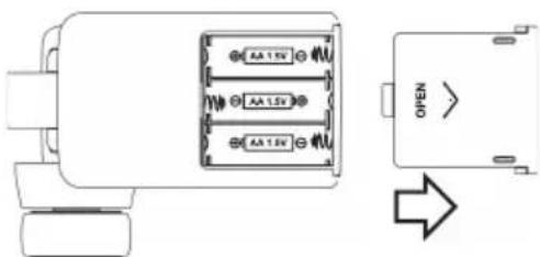 AA 1.5V AA 1.5V AA 1.5V OPEN