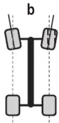Reely Carbon Fighter III - b) Setting the Alignment - 2