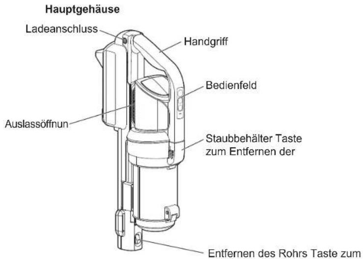 WOOZOO SCD-130P - Teile - 1