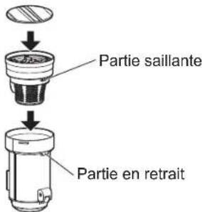 WOOZOO SCD-130P - Assemblez le récipient à poussière dans l'ordre inverse de la procédure de démontage - 1