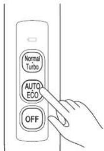 WOOZOO SCD-130P - AUTO/ECO Modus - 1
