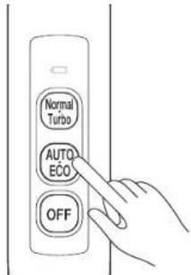 WOOZOO SCD-130P - AUTO/ECO mode - 1