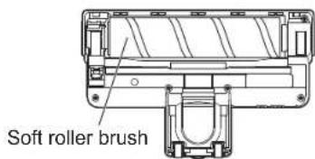 WOOZOO SCD-130P - Parts - 6