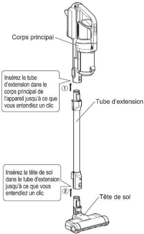 WOOZOO SCD-130P - ■ Assemblage de l'aspirateur Pour utiliser l'aspirateur comme aspirateur balai - 1