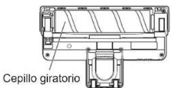 WOOZOO SCD-130P - Partes - 5