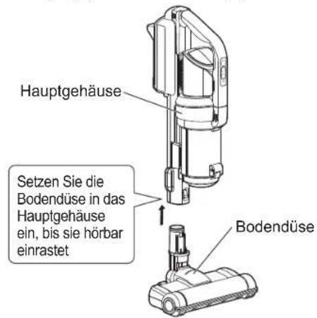 WOOZOO SCD-130P - So verwenden Sie das Reinigungsgerät als Handreinigungsgerät - 1