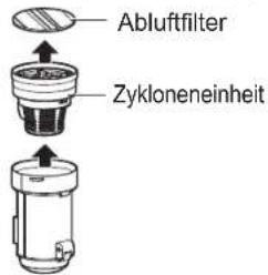 WOOZOO SCD-130P - Entfernen Sie die Zykloneneinheit - 1